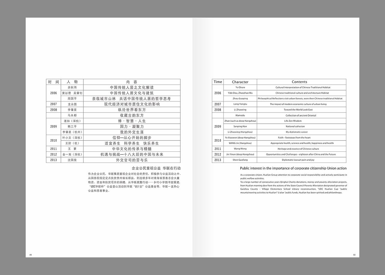 地产宣传画册（图ZMjQ1ODU1OTE2） - 其他平面 - 站酷设计师Vincen1224原创素材 - 站酷ZCOOL