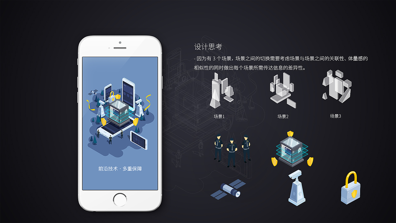 引导图动画设计