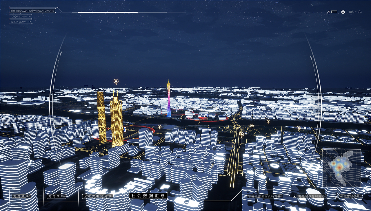 初次使用ue4制作可视化大屏