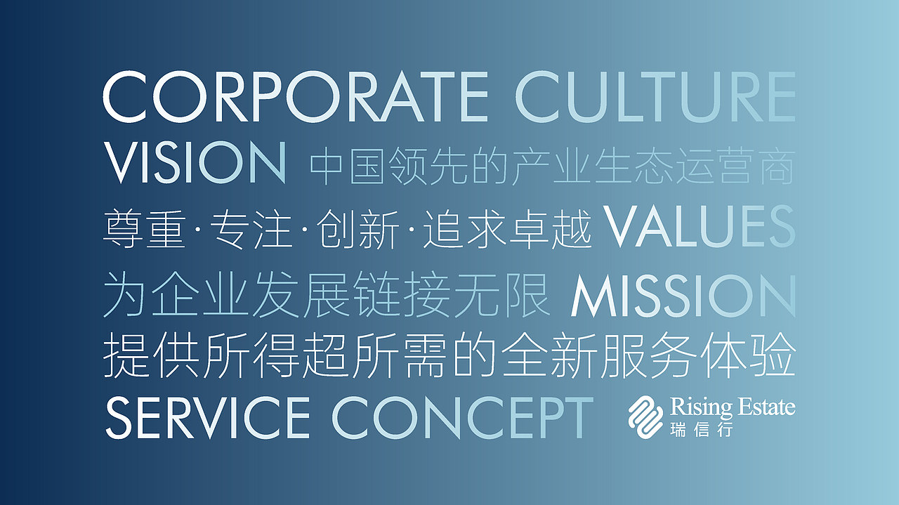 RisingEstate品牌形象设计（图ZMjg5Mzc1MjA0） - 品牌 - 站酷设计师UU大师原创素材 - 站酷ZCOOL