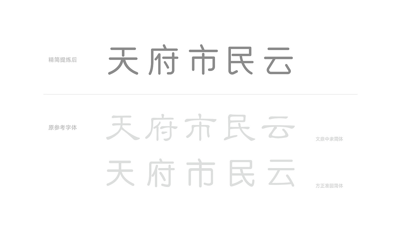 天府市民云·超级App