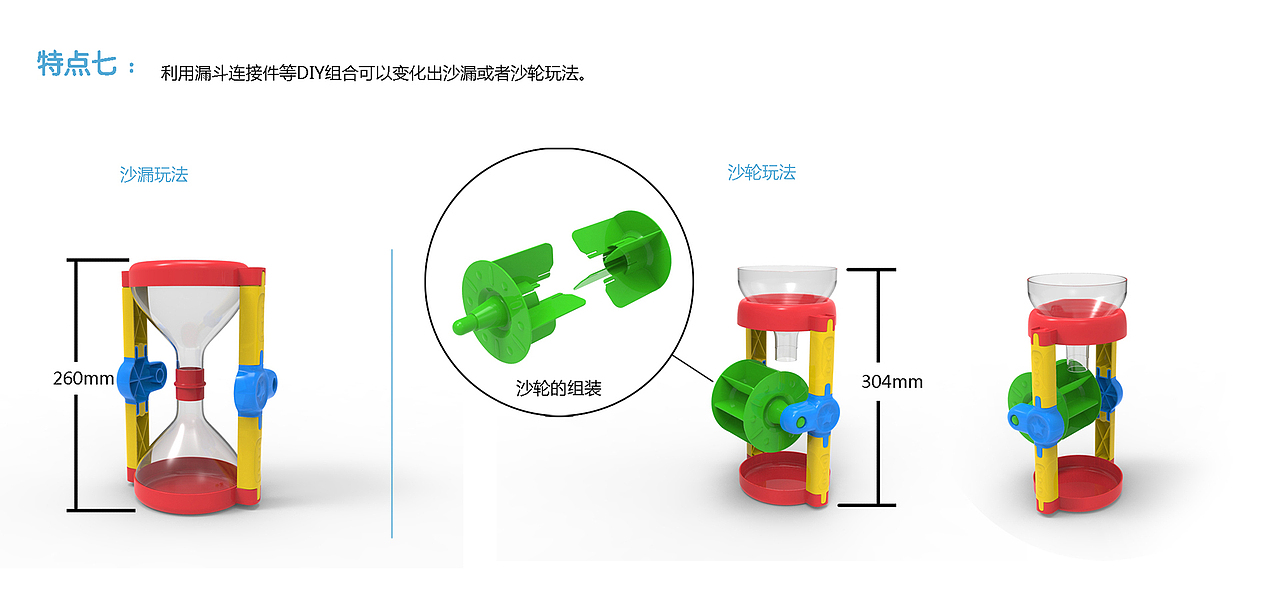 2014年做的一款沙滩玩具设计~O(∩_∩)O~