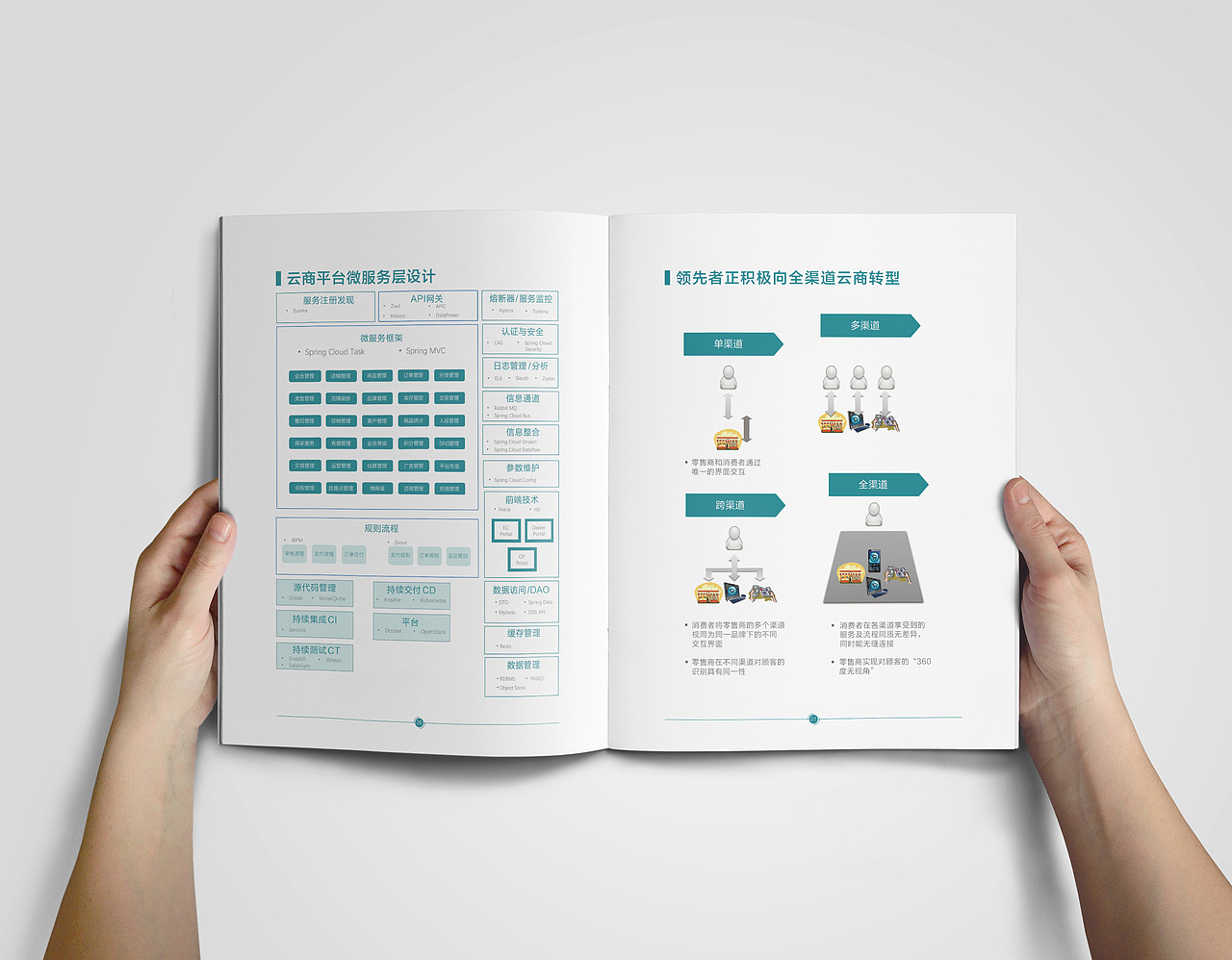 智慧城市宣传册