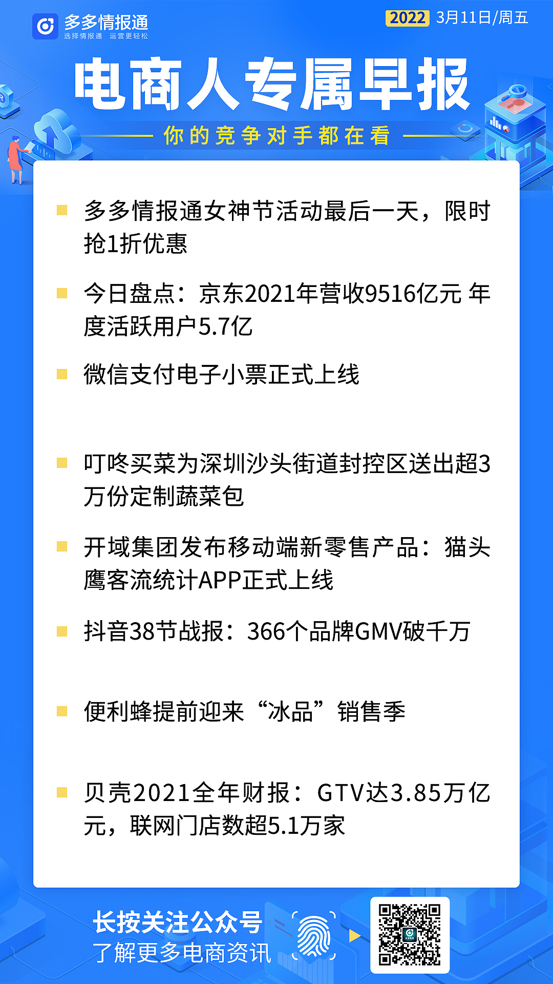 拼多多生意参谋多多情报通-电商人专属早报3.11（图ZMjkyMTY0OTg0） - 海报 - 站酷设计师多多参谋原创素材 - 站酷ZCOOL
