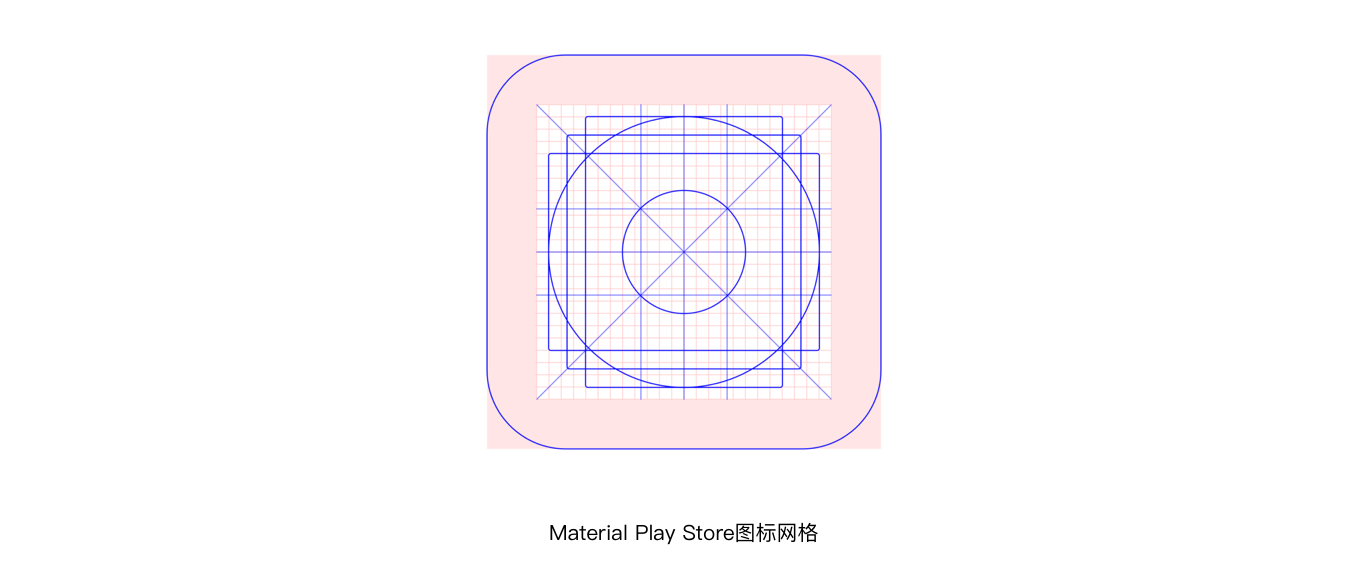 关于图标网格系统的详细解析_美腻腻nii-站酷ZCOOL