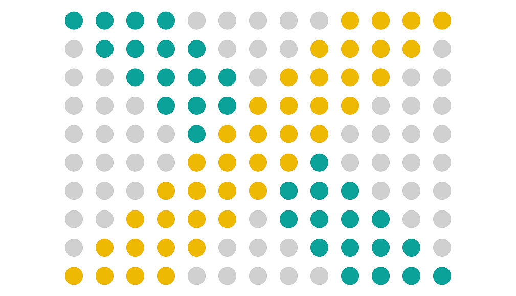 【logo设计】帕德伲迩宠物医院 #追赤视觉