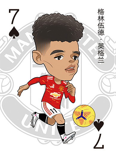 《红魔族谱》曼联球星漫画扑克（图ZMjQ1Mzc1NDgw） - 商业插画 - 站酷设计师尚亚努扎伊原创素材 - 站酷ZCOOL