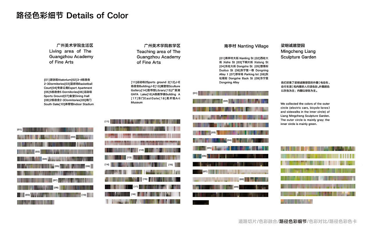 色彩流动路径地图 Color Flow Map