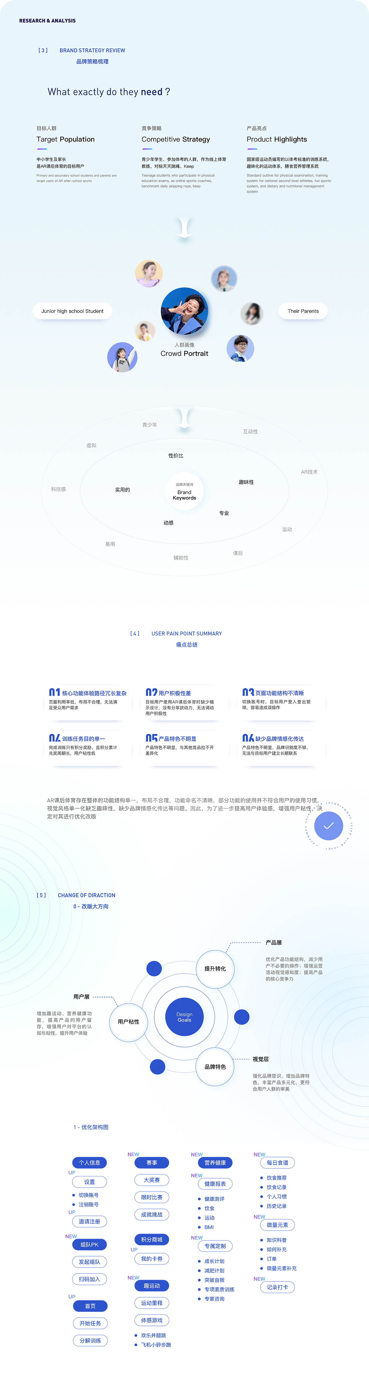 AR课后体育3.0项目