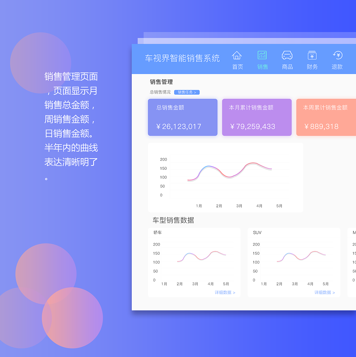 車視界BS架構(gòu)（圖ZMTIyMTgwMDEy） - 其他網(wǎng)頁(yè) - 站酷設(shè)計(jì)師執(zhí)著的回憶原創(chuàng)素材 - 站酷ZCOOL