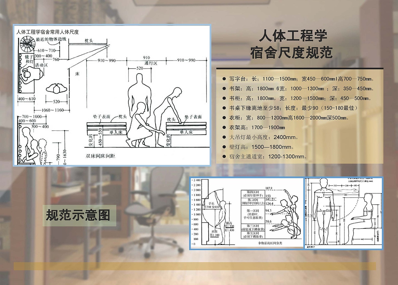 大二人体工程学作业《宿舍床铺设计》（图ZMTQ1ODg4Nzc2） - 生活用品 - 站酷设计师穆森0214原创素材 - 站酷ZCOOL