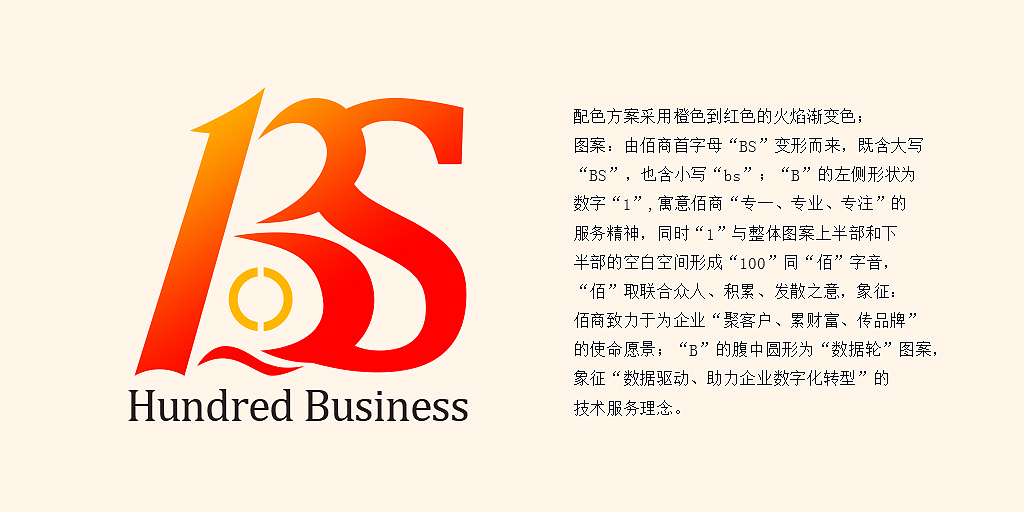 科技/互联网/营销公司logo/公司标志/标识/