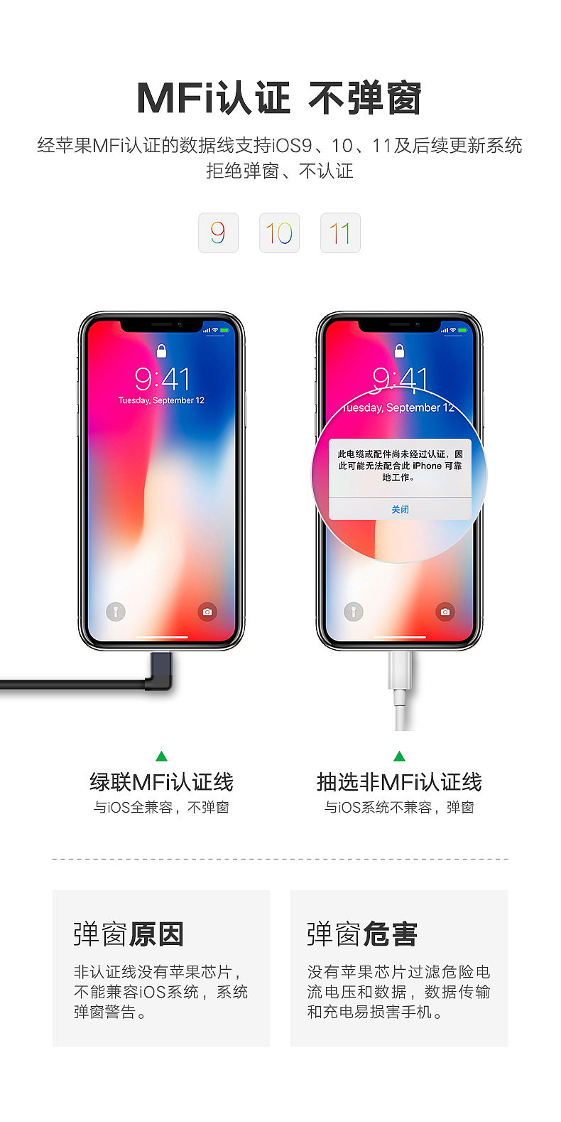 苹果弯头数据线（图ZMTA4MTk2OTY4） - 电商 - 站酷设计师森川视觉设计原创素材 - 站酷ZCOOL