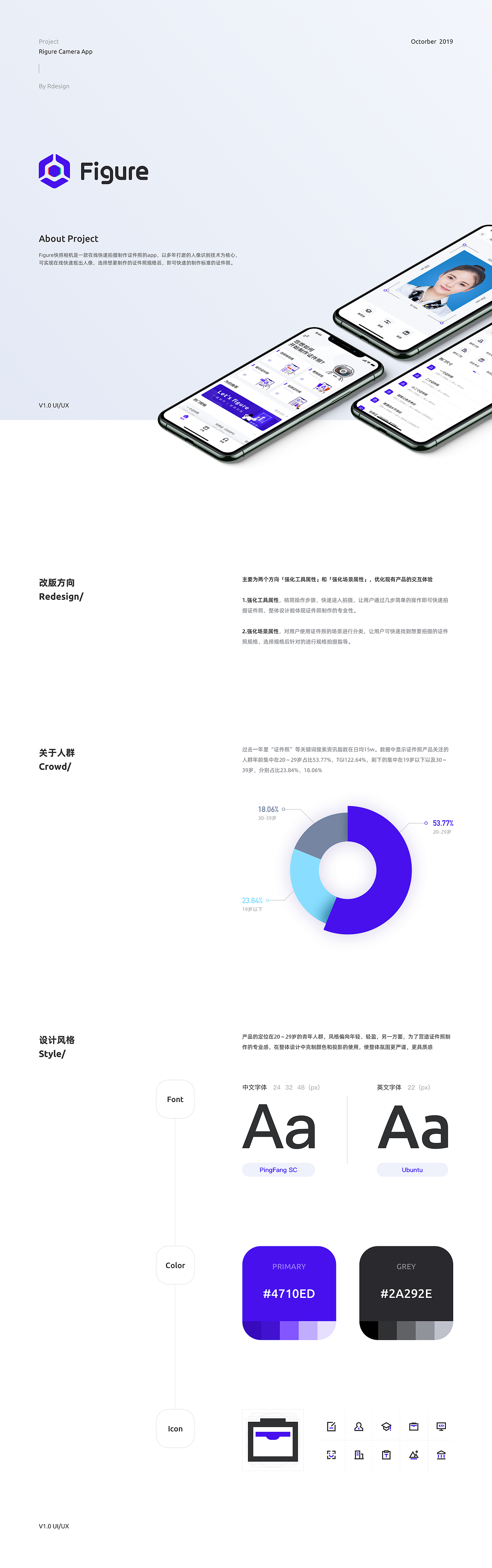 「Figure」V1.0改版总结-证件照制作App