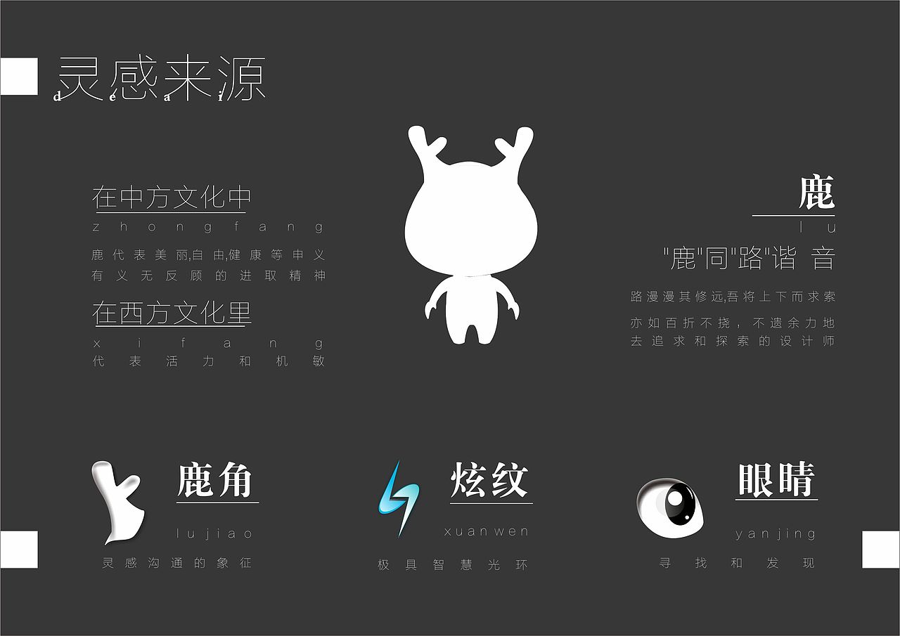 手Q 卡通形象设计（图ZNTg5MDcxNTI=） - IP形象 - 站酷设计师DAXIAN大人原创素材 - 站酷ZCOOL