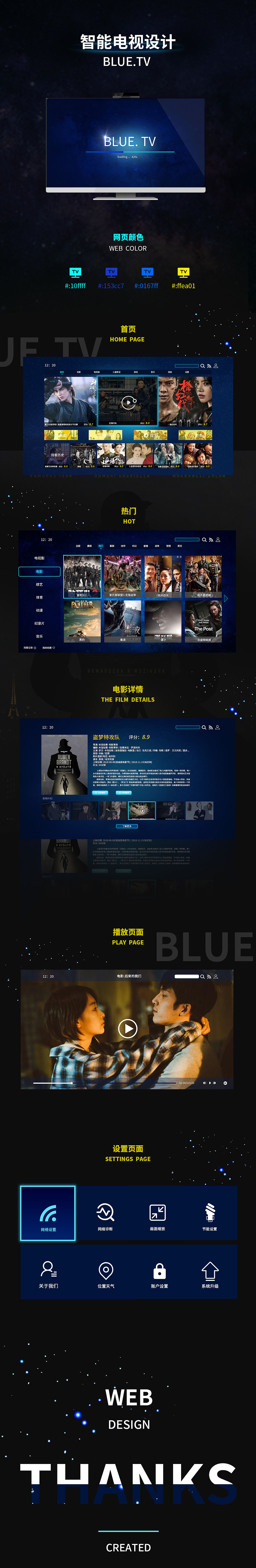 多媒体界面设计