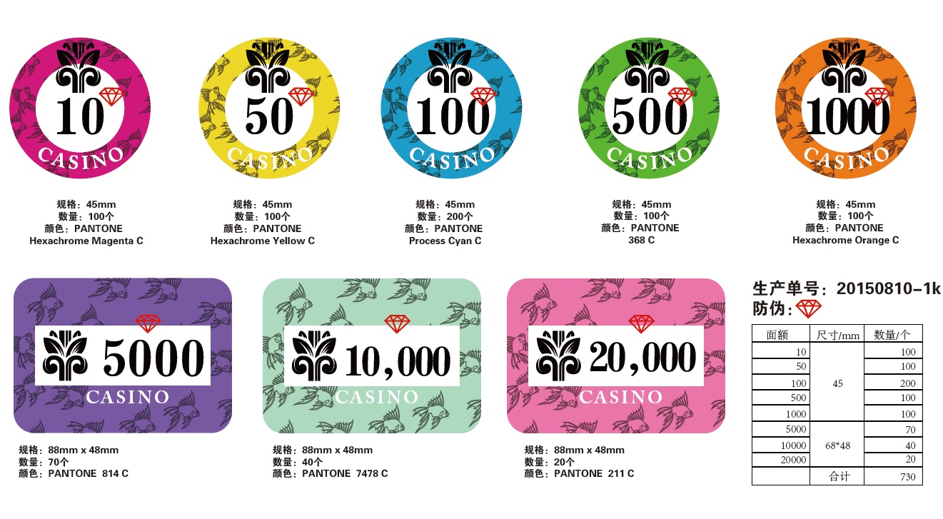 分享几组筹码设计