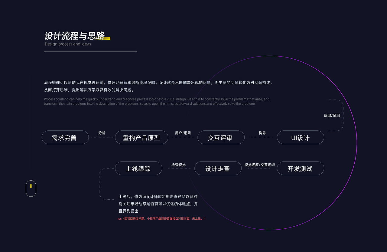 UI作品集（图ZMjg5NDA3OTA0） - APP界面 - 站酷设计师k耿耿原创素材 - 站酷ZCOOL