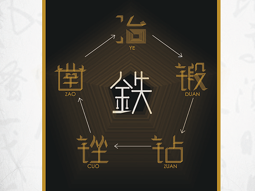 芜湖铁画