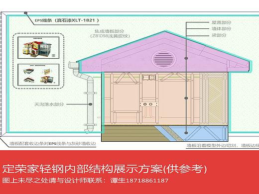 装配式模型整体实施方案