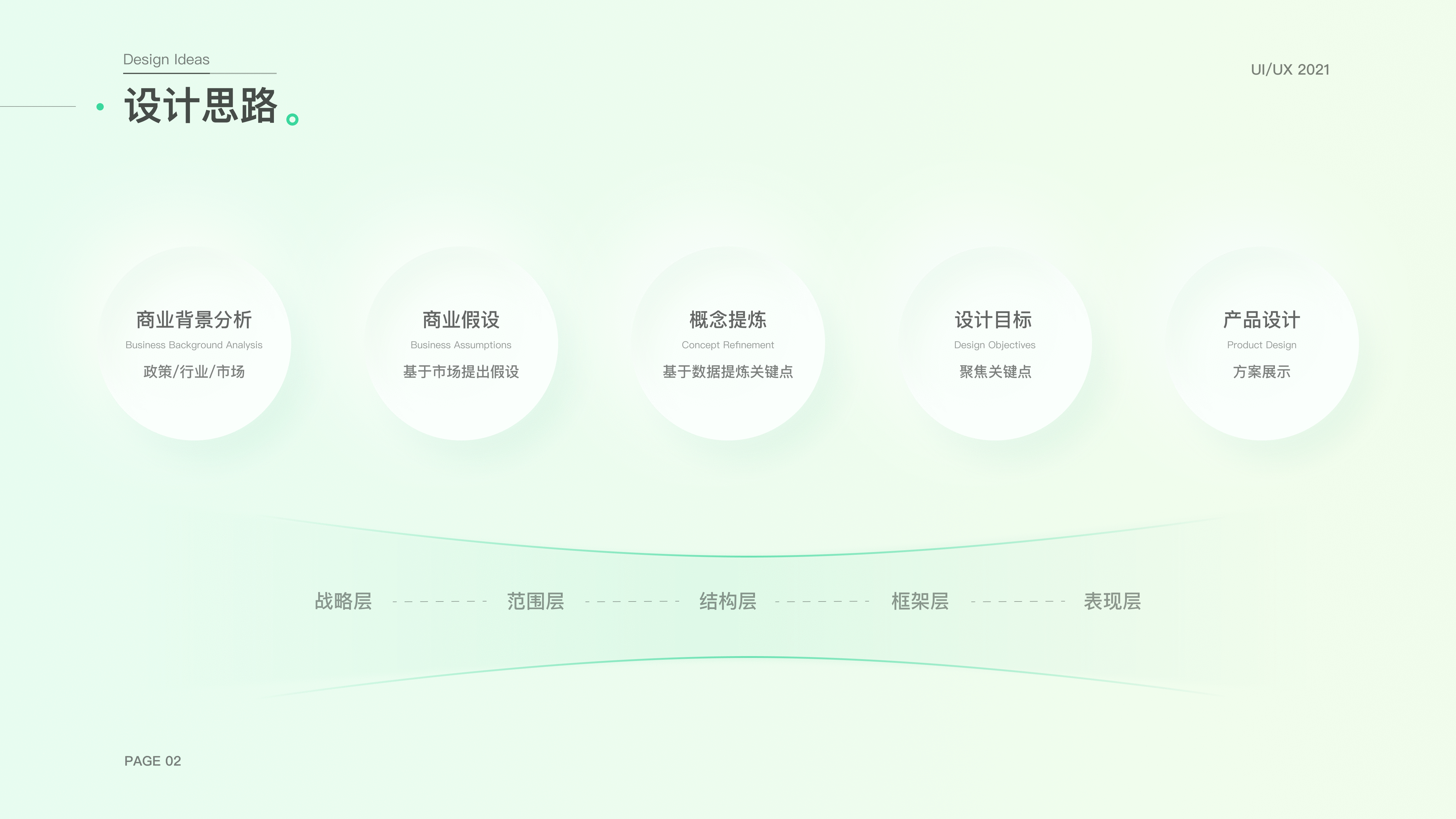 一套在线问诊的C端与B端（图ZMjY1NjQ0NDQw） - APP界面 - 站酷设计师陈思宇同学原创素材 - 站酷ZCOOL