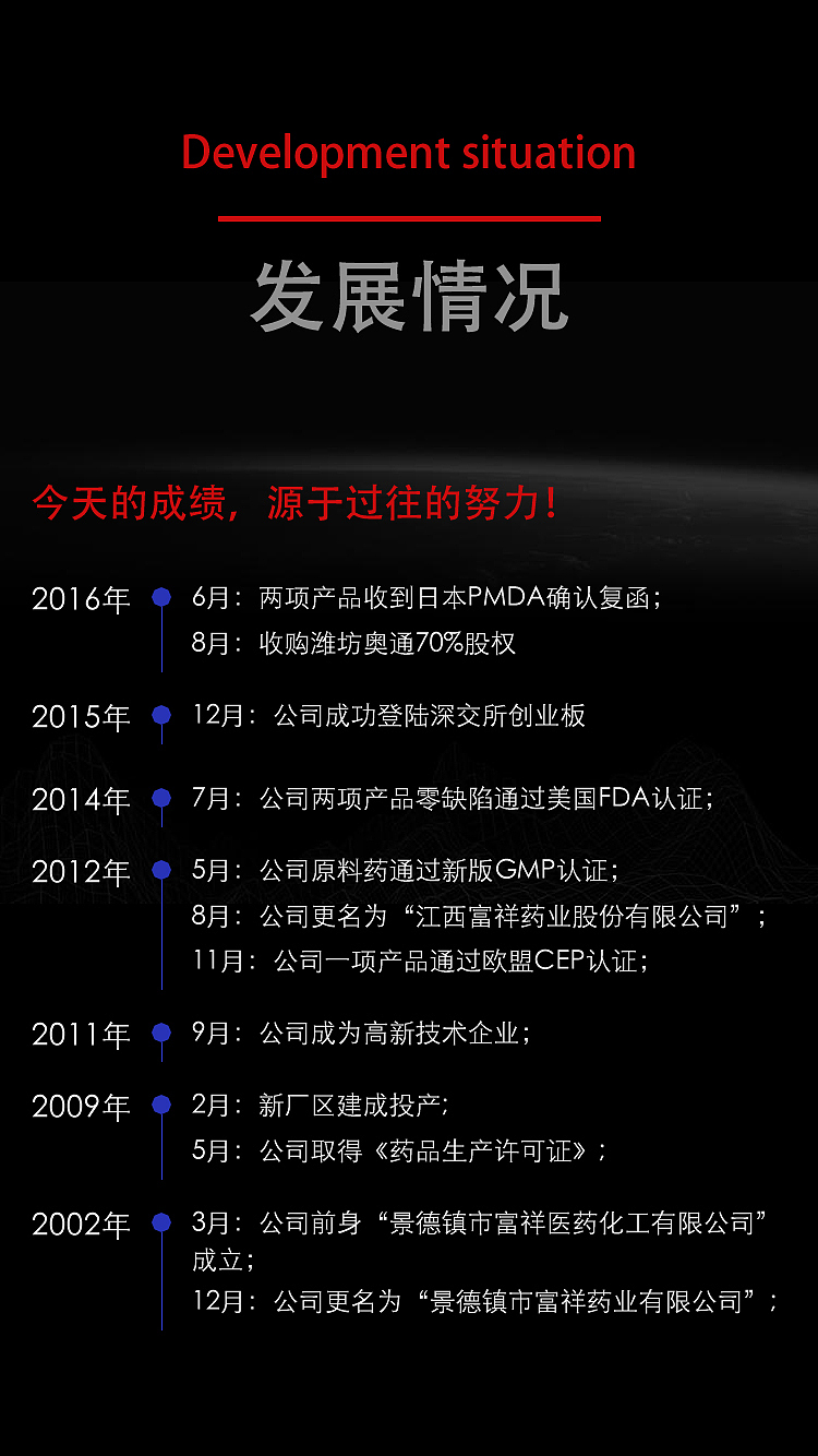 江西富祥药业 H5静态页面