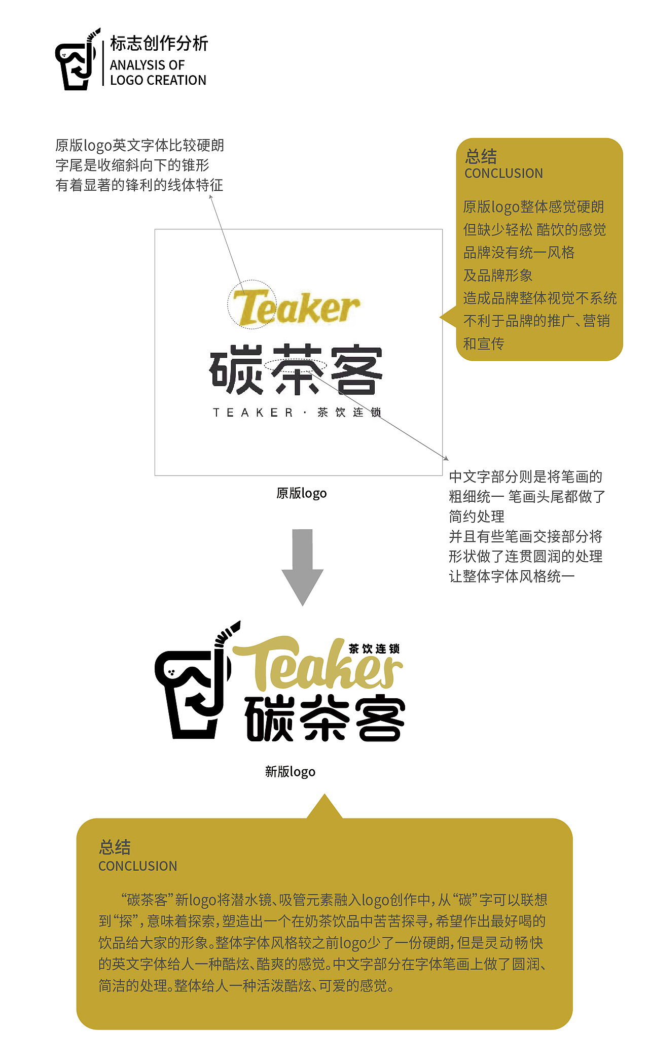 品牌全案策划升级 | 碳茶客——随时酷爽,即时享乐!