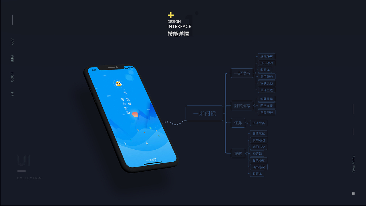 XXX-project summary【Ⅱ】（图ZMjI3NzYxMzg4） - APP界面 - 站酷设计师XXX高端设计原创素材 - 站酷ZCOOL