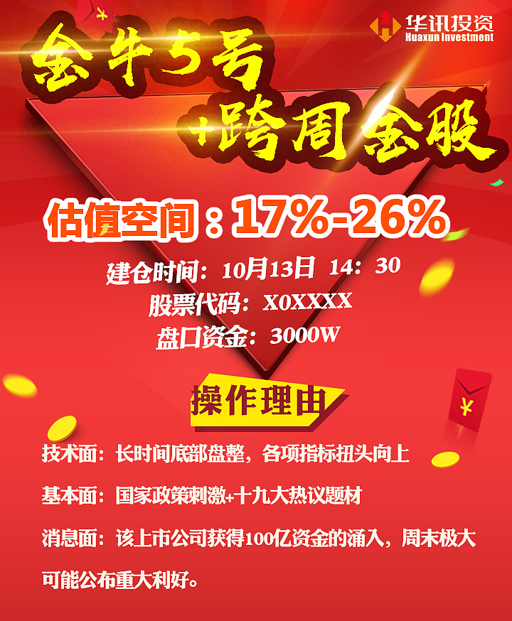 股票股市每日宣传海报（图ZOTgzNzMzODg=） - 宣传物料 - 站酷设计师Chrisseven原创素材 - 站酷ZCOOL