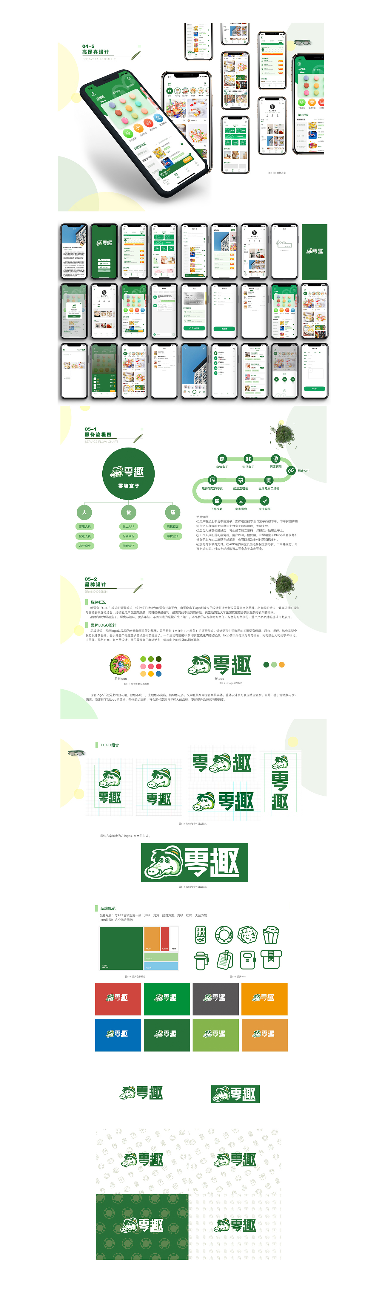 #2020青春答卷#新零售背景下的零趣盒子APP设计