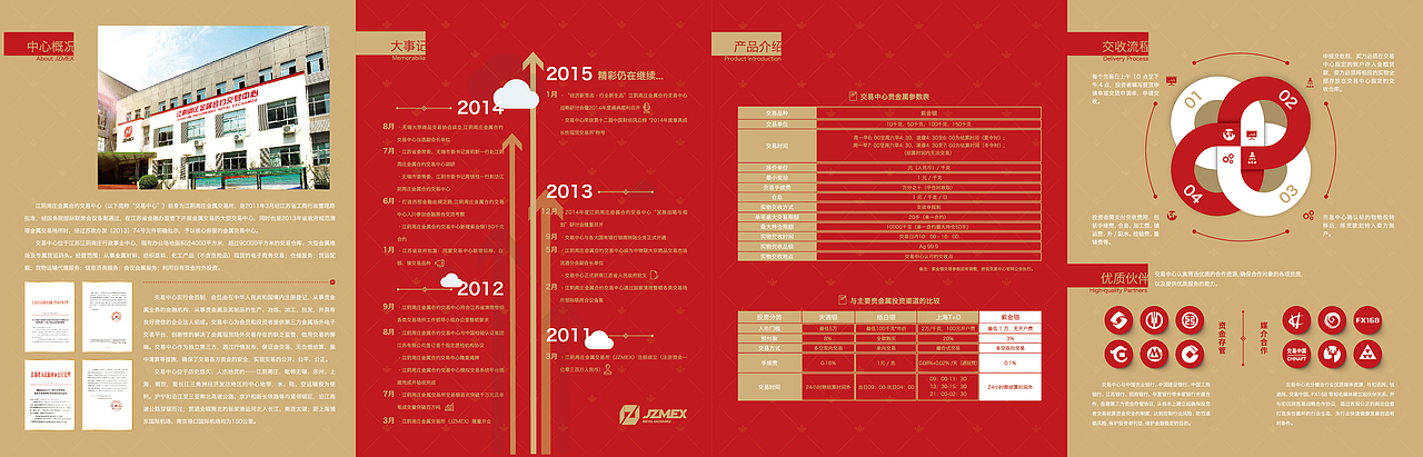 公司四折页设计
