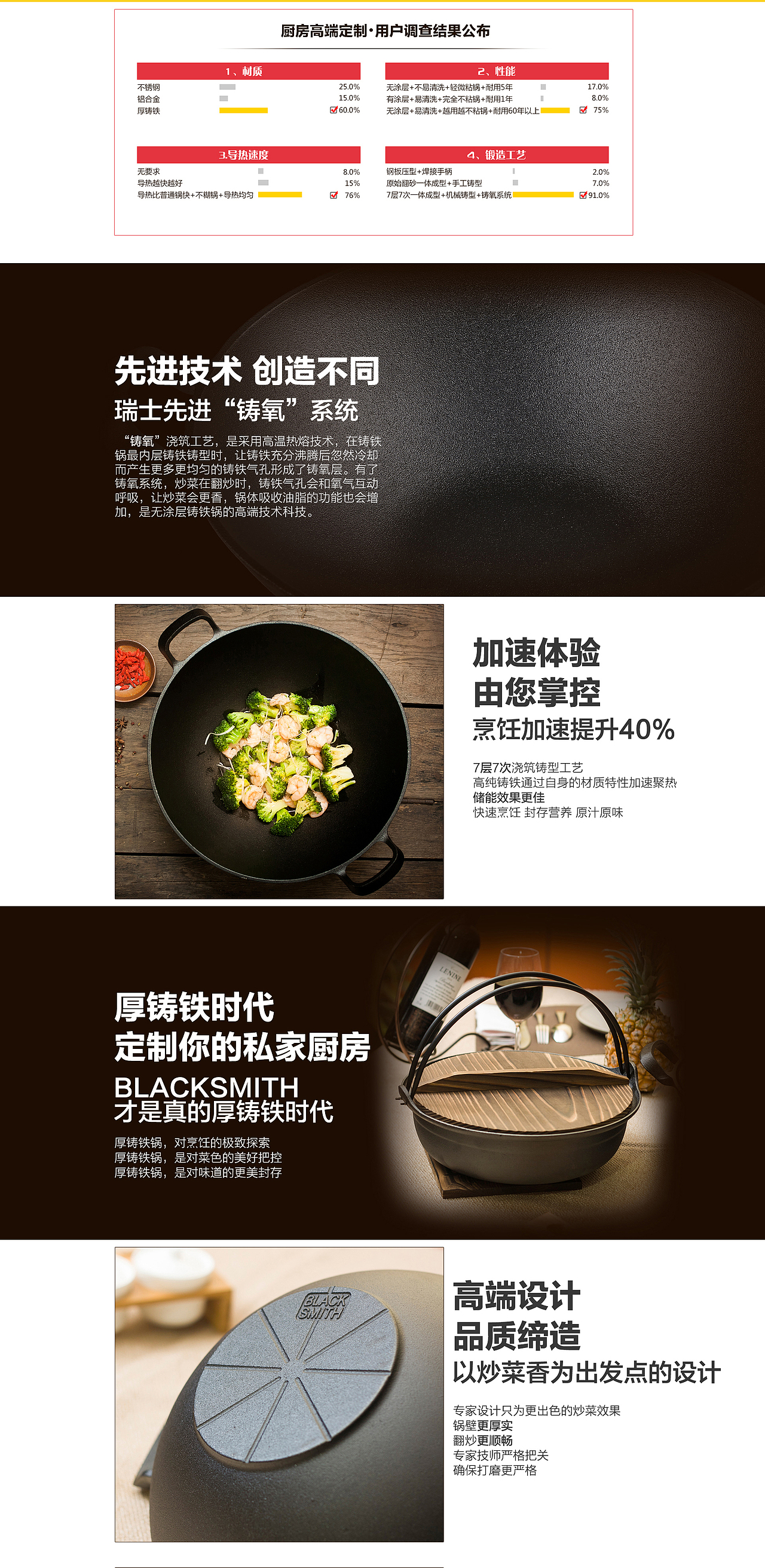 本库铸铁锅十月聚划算首页（图ZMzQ4NDExNjQ=） - 电商 - 站酷设计师soul许原创素材 - 站酷ZCOOL