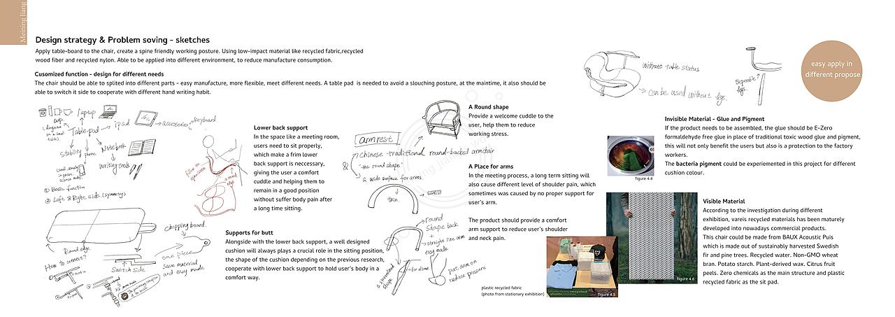 可持续办公家具作品集（图ZMjUxMTA5MTQw） - 其他工业/产品 - 站酷设计师古未古未原创素材 - 站酷ZCOOL