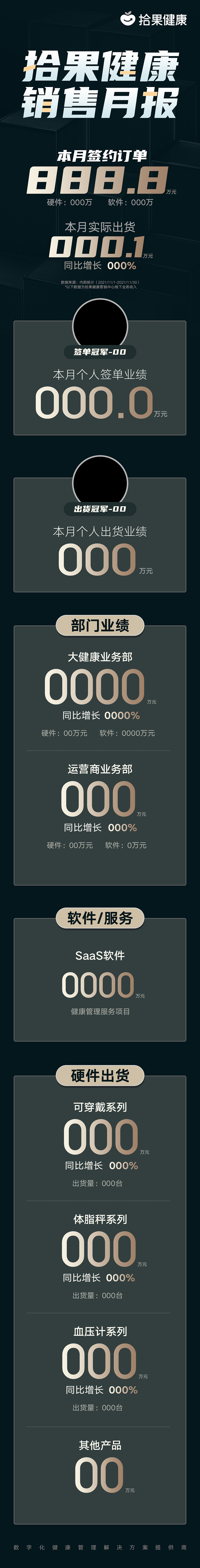 业务销售月报