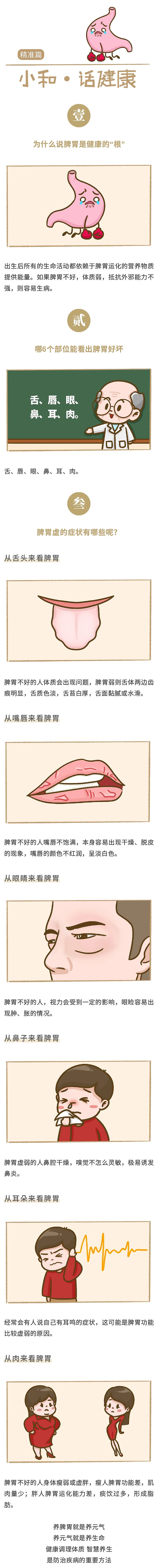 公众号条漫 脾胃（图ZMjg0Mzg5NTY0） - 短篇/格漫 - 站酷设计师Deepfry原创素材 - 站酷ZCOOL