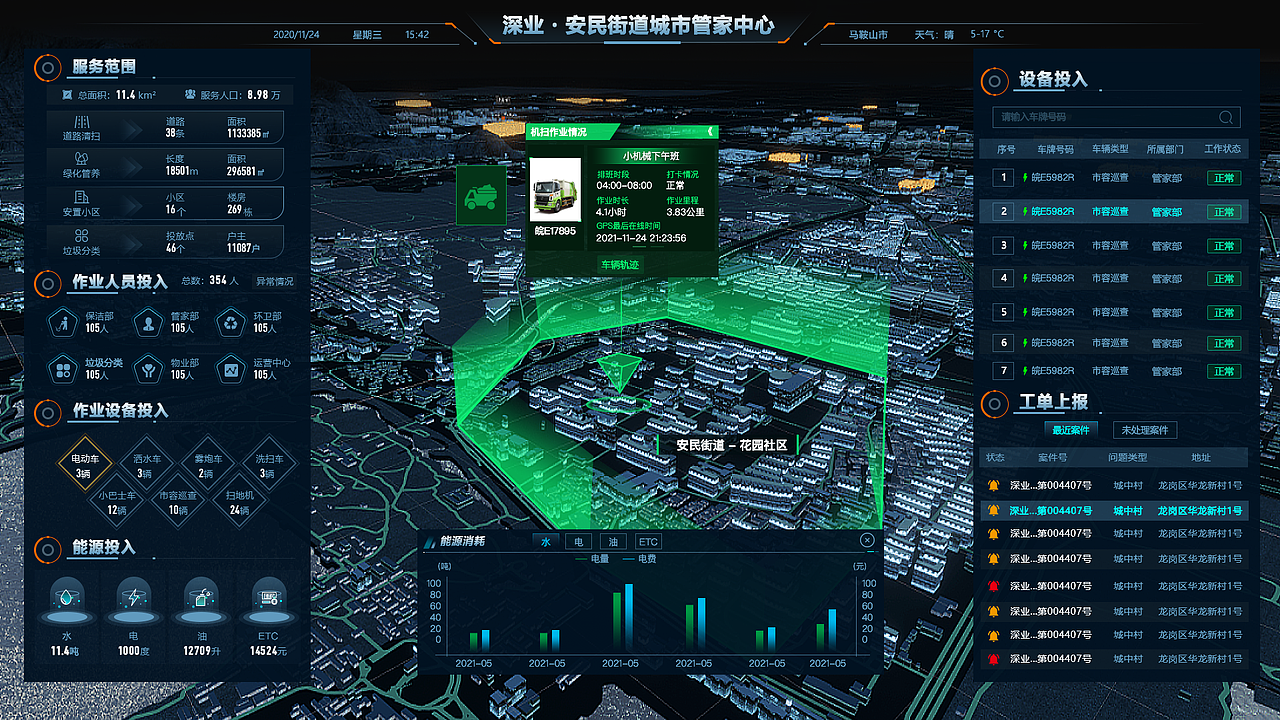 安民可视化（图ZMjkzODM5MTUy） - APP界面 - 站酷设计师南岸叮当原创素材 - 站酷ZCOOL