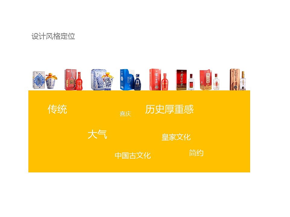 板城烧锅酒整体形象设计