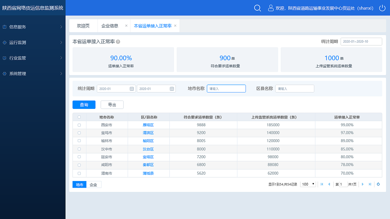 陕西省网络货运检测系统（图ZMjQyOTM0Nzg0） - 软件界面 - 站酷设计师李阳作品集原创素材 - 站酷ZCOOL