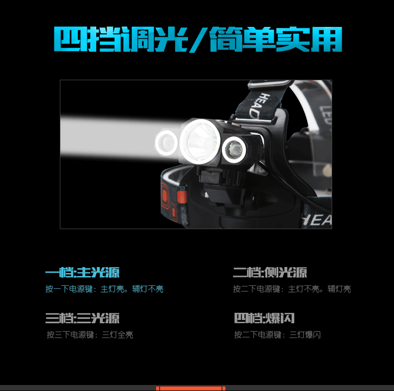 一款头灯详情做的比较急不是很好（图ZNjMwODc2MTY=） - 电商 - 站酷设计师皮蛋设计原创素材 - 站酷ZCOOL
