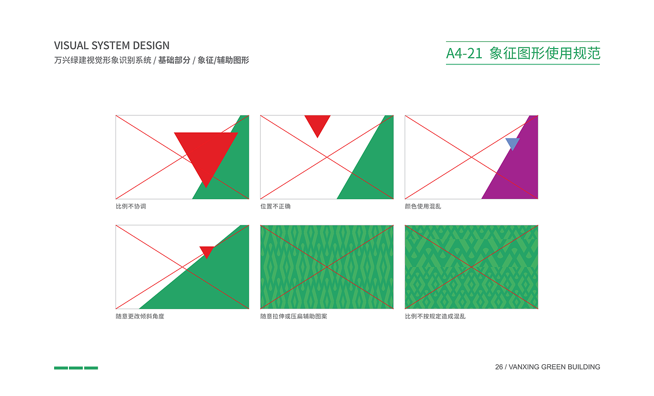 视觉形象识别系统、品牌设计