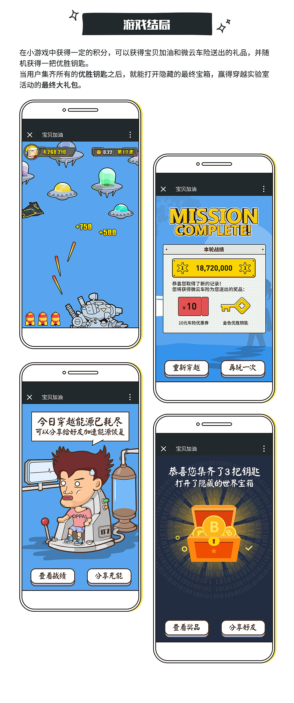 “穿越实验室”游戏世界大冒险运营活动展示
