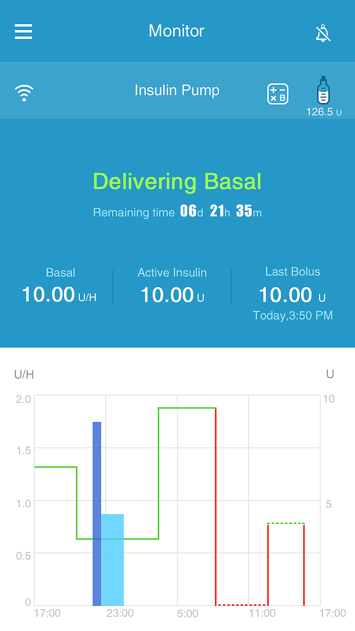 为一家外企的医疗产品设计的UI（图ZNjA2NjIwMDA=） - APP界面 - 站酷设计师SHOW4LUNA原创素材 - 站酷ZCOOL