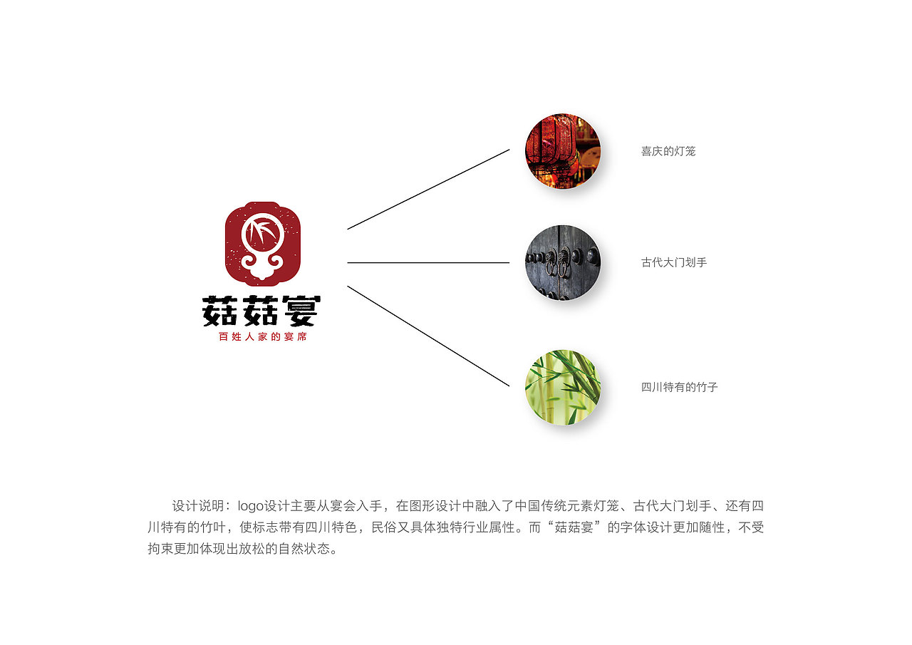 菇菇宴（图ZNzEyMDg5NDQ=） - 品牌 - 站酷设计师玉茹zi原创素材 - 站酷ZCOOL