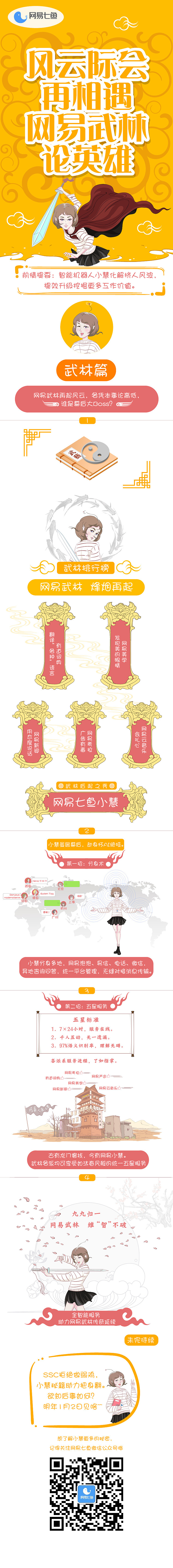 网易七鱼-HR.AI人工智能-连载长图(线上传播)