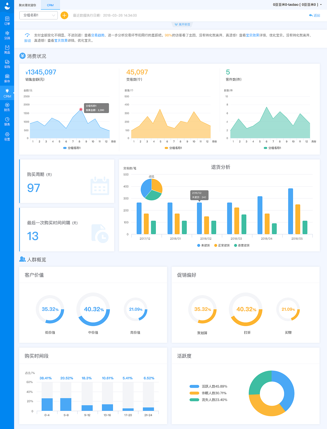 CRM报表分析（图ZMTI3MzQ0NzMy） - 软件界面 - 站酷设计师Vanessa11原创素材 - 站酷ZCOOL