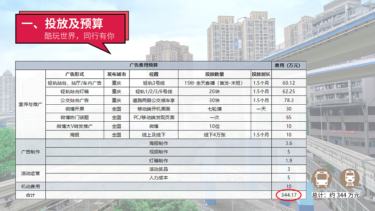THREE TWO丨爱华仕箱包策划《酷玩世界,同行有你》(图ZMjM3NDIzMjE2) - PPT/Keynote - 站酷设计师洲绿原创素材 - 站酷ZCOOL