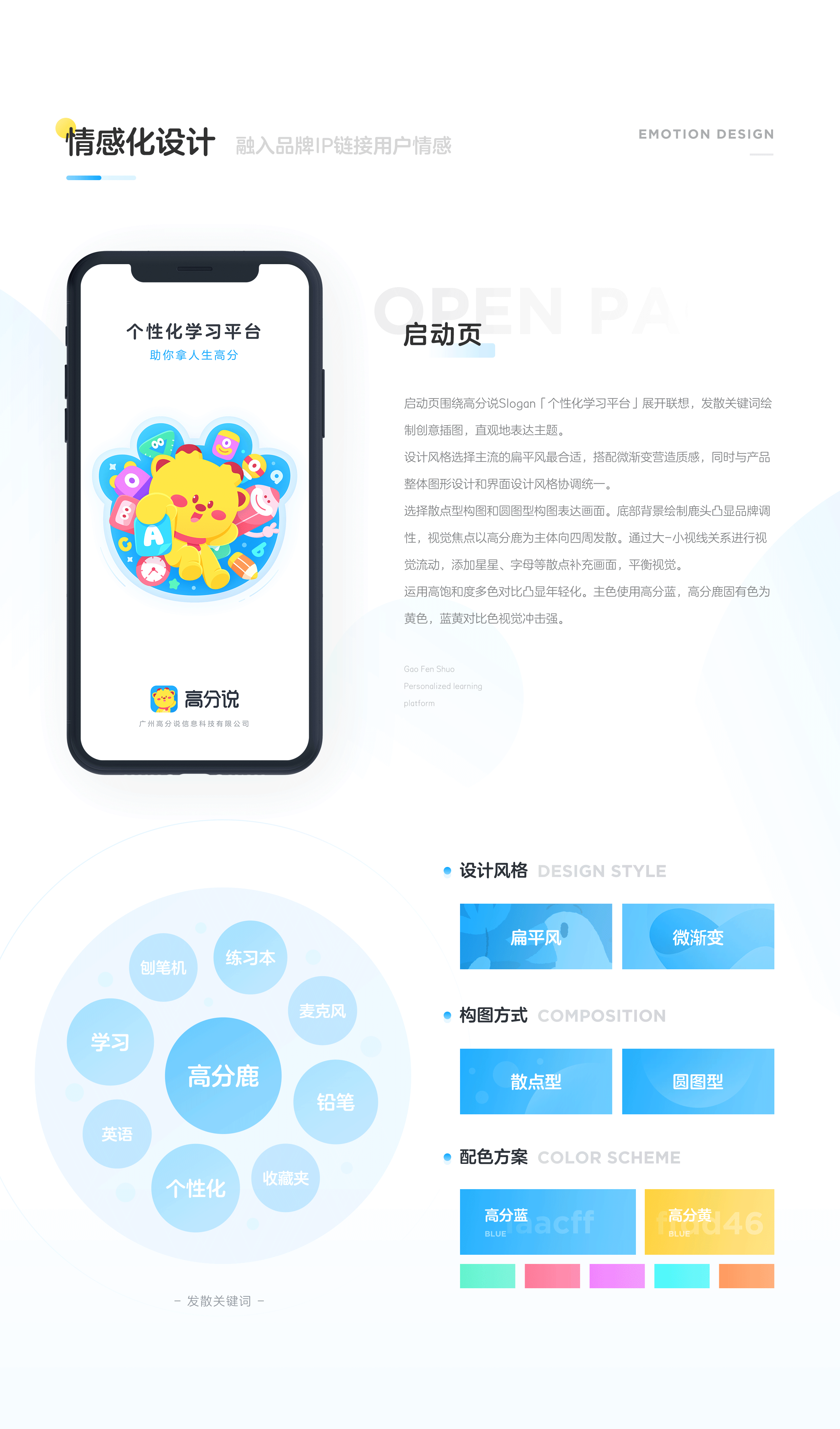 高分说APP改版2.0