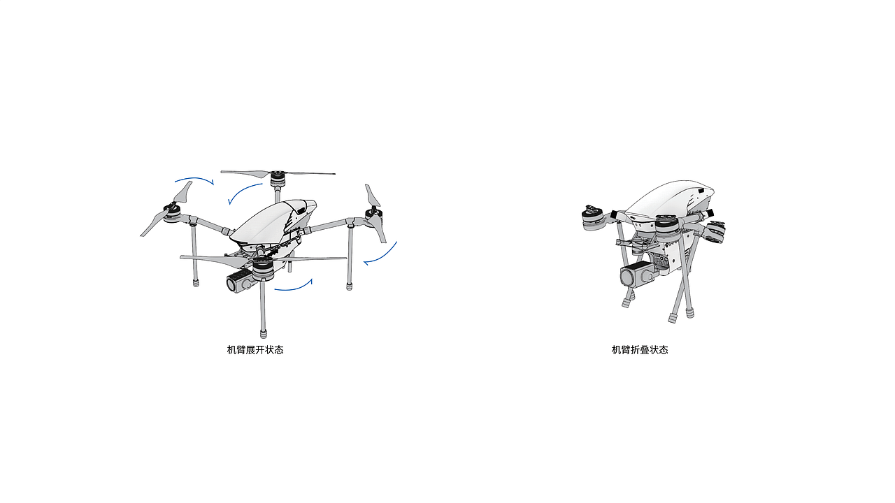ARIES X1油电混合折叠式无人机（图ZMjgxNzEwMzc2） - 工业用品/机械 - 站酷设计师朱海遨原创素材 - 站酷ZCOOL
