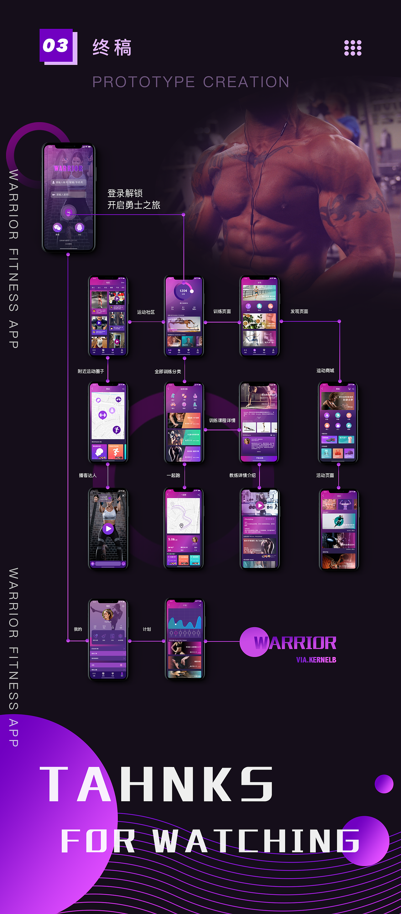 WARRIOR-健身APP原型图设计及配色（图ZMTI5OTc0MzU2） - APP界面 - 站酷设计师KernelB原创素材 - 站酷ZCOOL