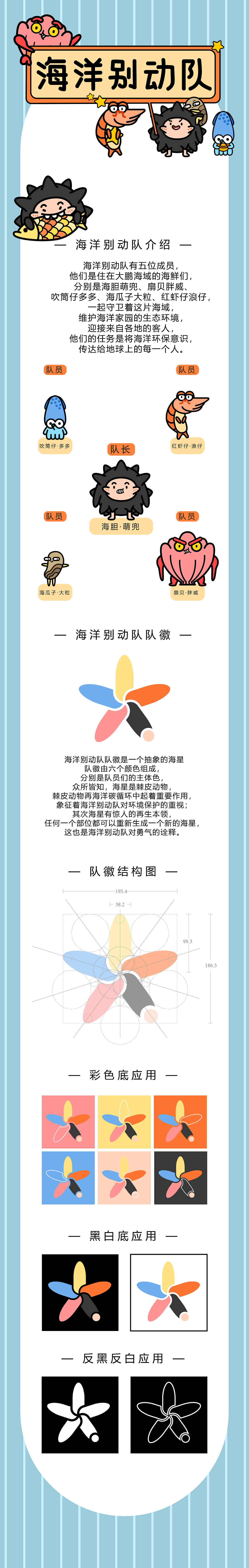 大鹏吉祥物设计 | 海洋别动队（图ZMTQ2MDgwNTc2） - IP形象 - 站酷设计师谢然然原创素材 - 站酷ZCOOL